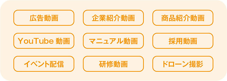 ジャンル