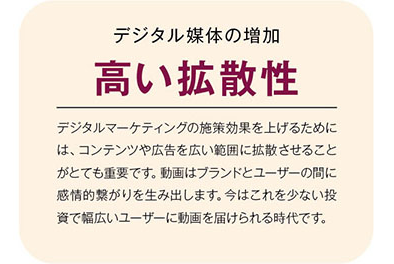 集客