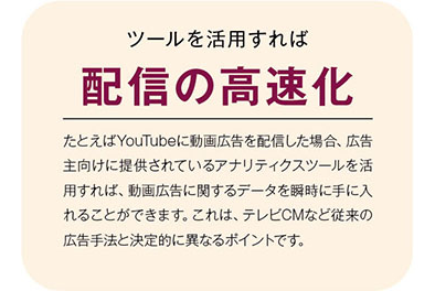 集客